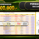 Baccarat Games Rp.16.000.000