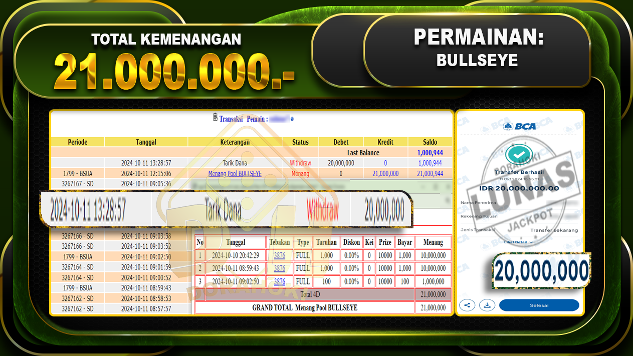 TOGEL BULLSEYE Rp.21.000.000