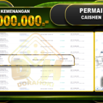 CAISHEN WINS Rp.128.000.000