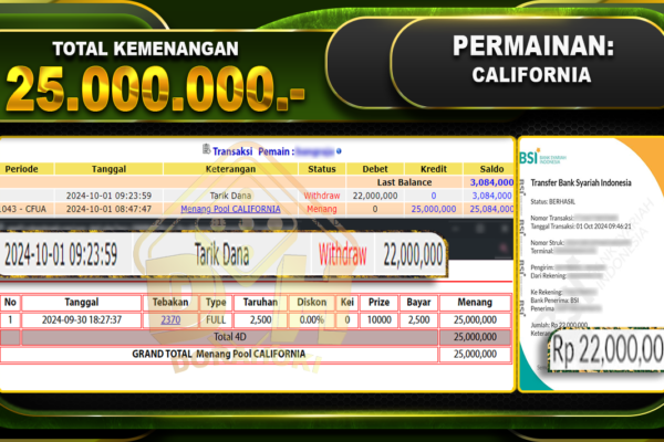 CALIFORNIA Rp.25.000.000