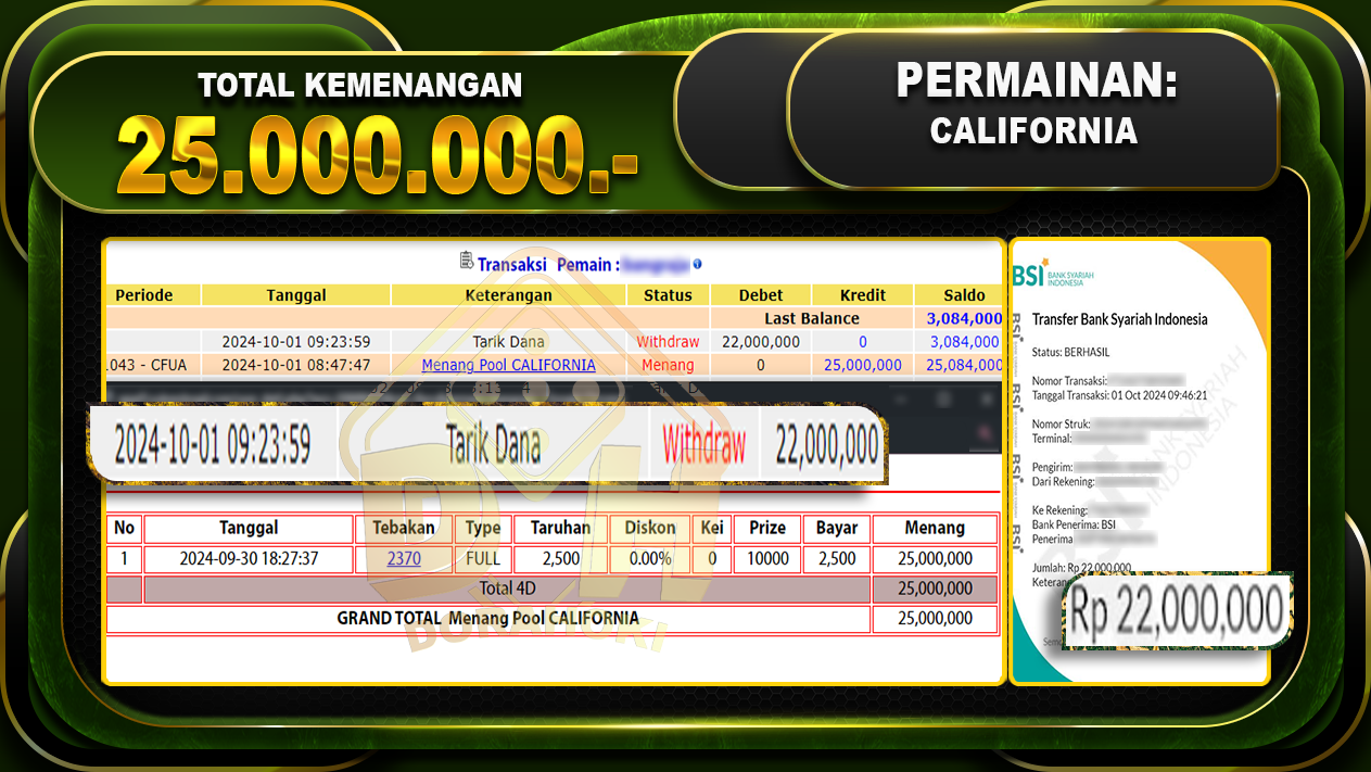 CALIFORNIA Rp.25.000.000