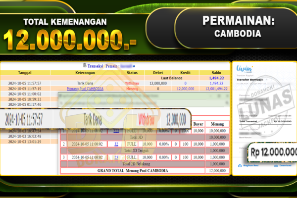 TOGEL CAMBODIA Rp.12.000.000