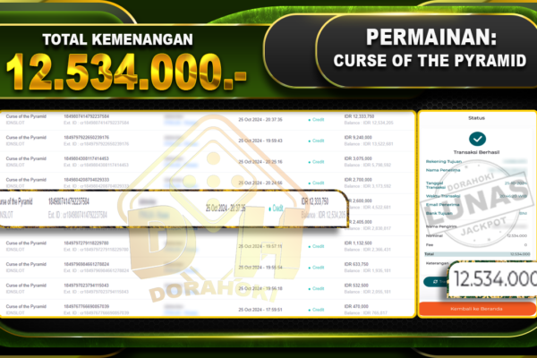 Curse of the Pyramid Rp.12.534.000