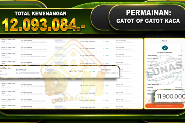 Gates Of Gatot Kaca 1000 Rp.12.093.084