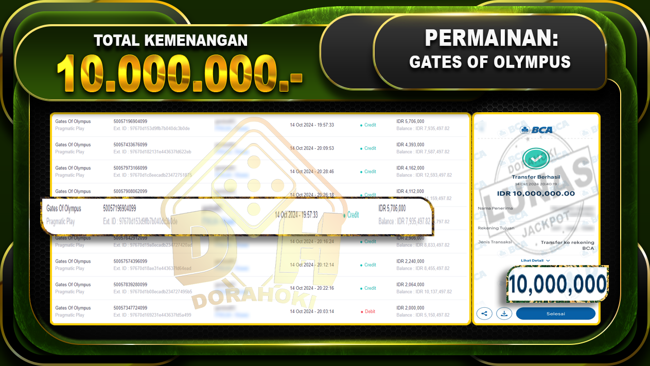 Gates Of Olympus Rp.10.000.000