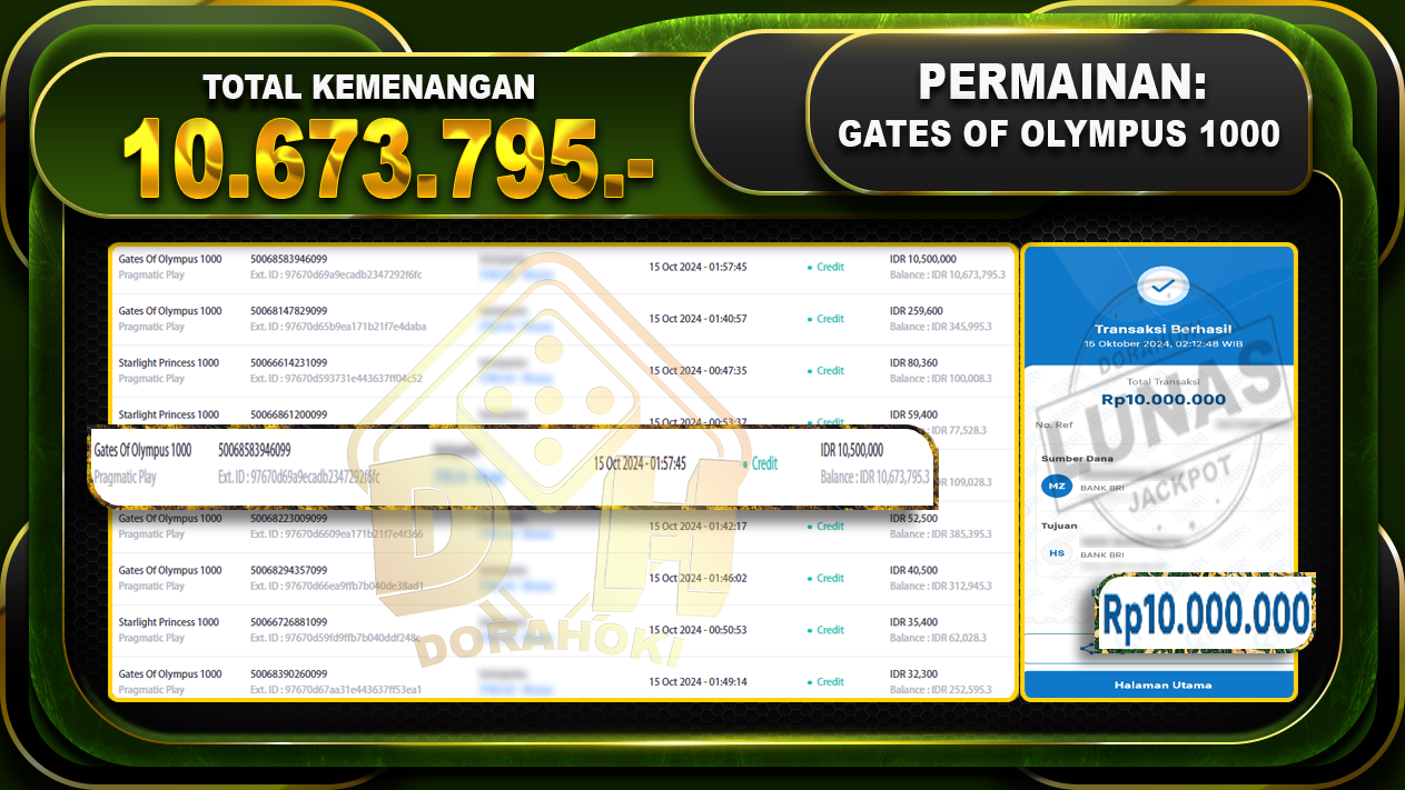 Gates Of Olympus 1000 Rp.10.673.795