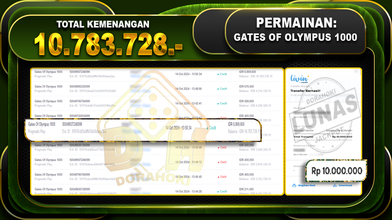 Gates Of Olympus 1000 Rp.10.783.728