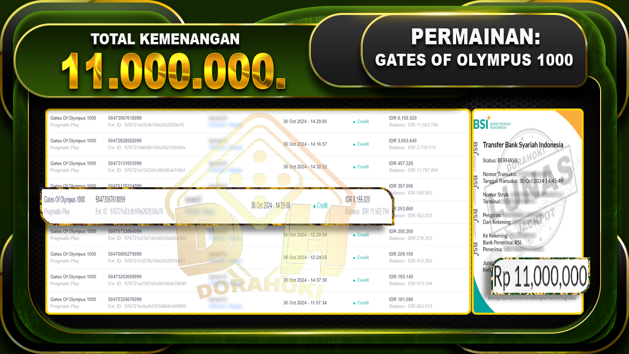 Gates Of Olympus 1000 Rp.11.000.000