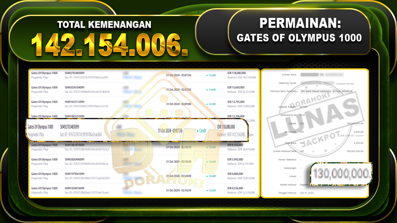 Gates Of Olympus 1000 Rp.142.154.006