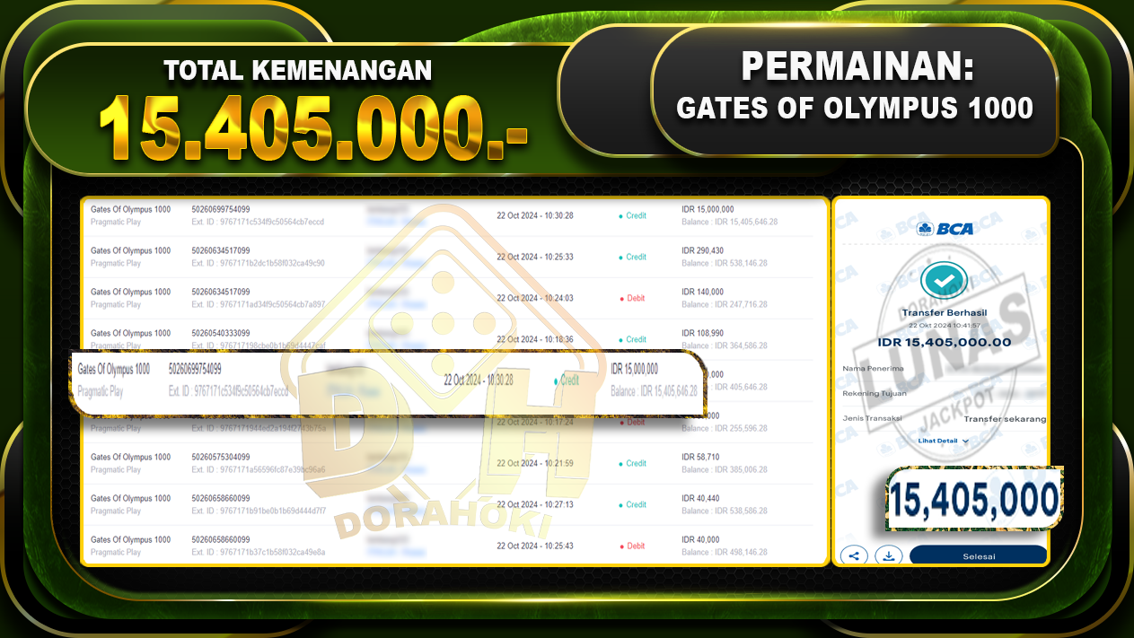 Gates Of Olympus 1000 Rp.15.405.000