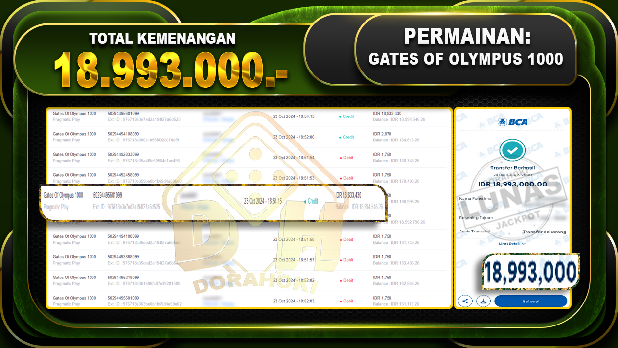 Gates Of Olympus 1000 Rp.18.993.000