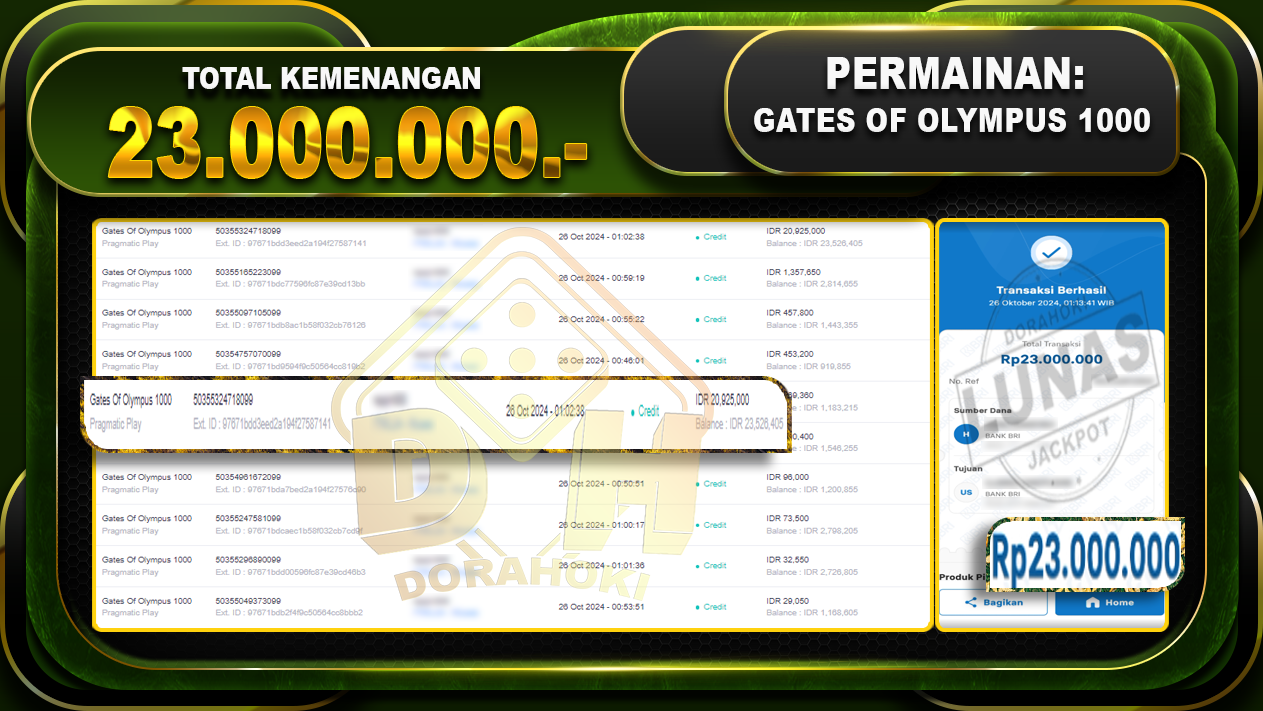 Gates Of Olympus 1000 Rp.23.000.000