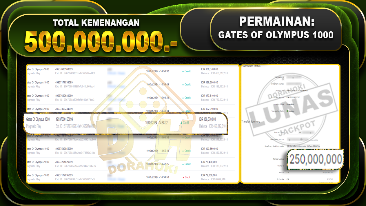 Gates Of Olympus 1000 Rp.500.000.000