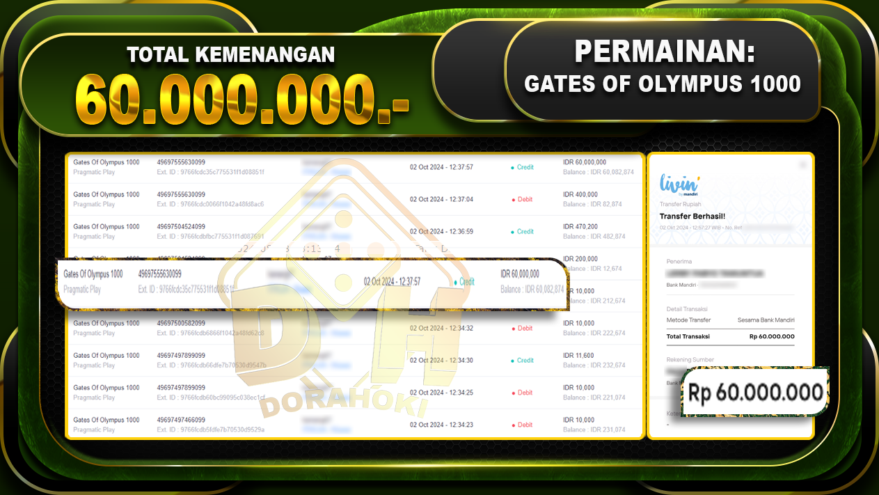 Gates Of Olympus 1000 Rp.60.000.000