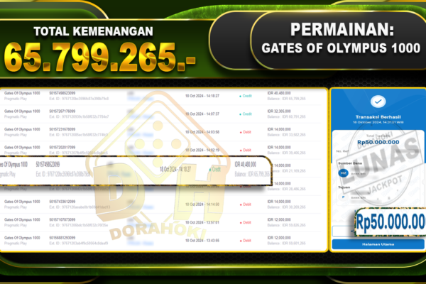 Gates Of Olympus 1000 Rp.65.799.265