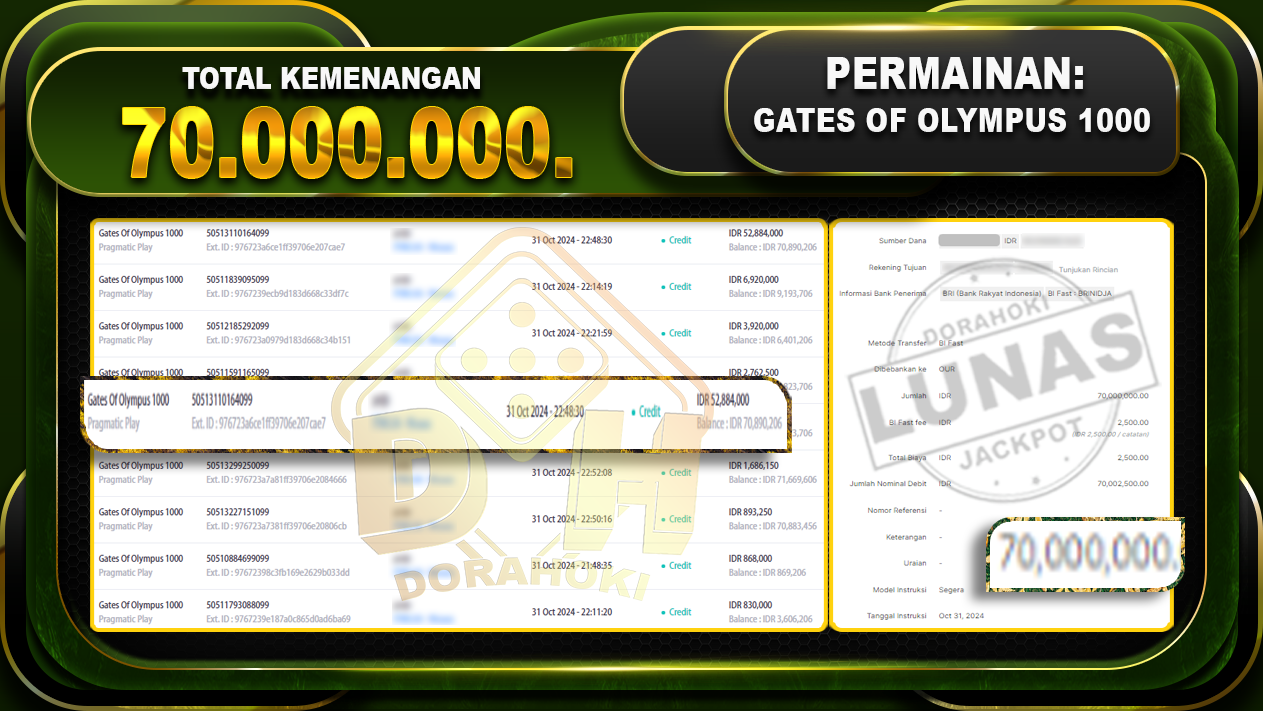 Gates Of Olympus 1000 Rp.70.000.000