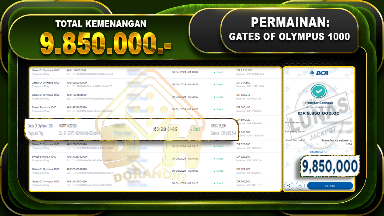 Gates Of Olympus 1000 Rp.9.850.000