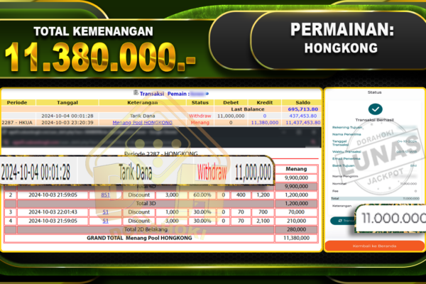 TOGEL HONGKONG Rp.11.380.000