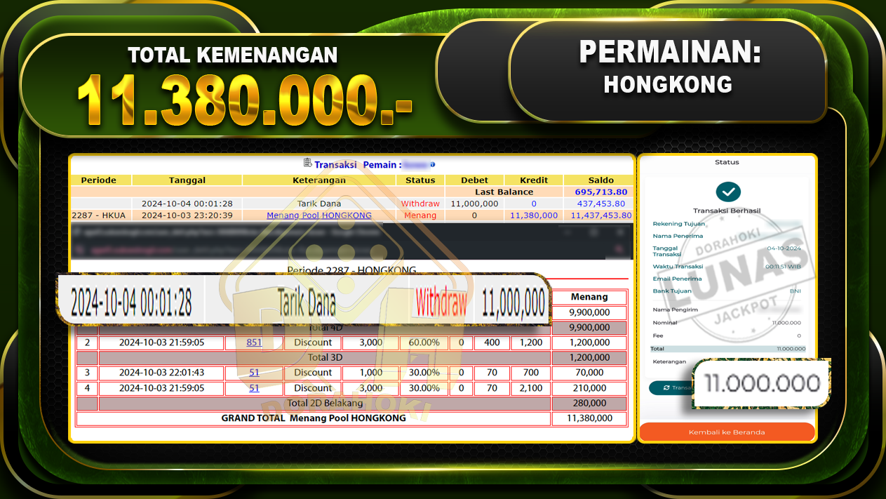 TOGEL HONGKONG Rp.11.380.000