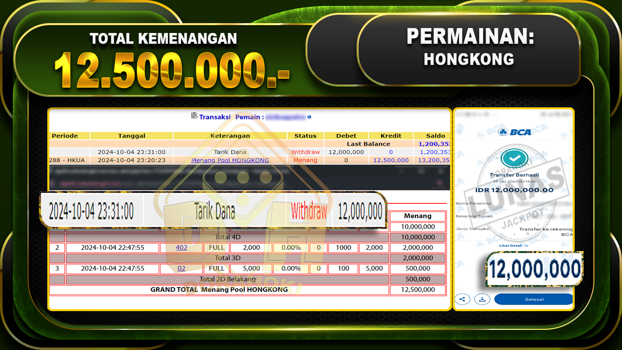 TOGEL HONGKONG Rp.12.500.000