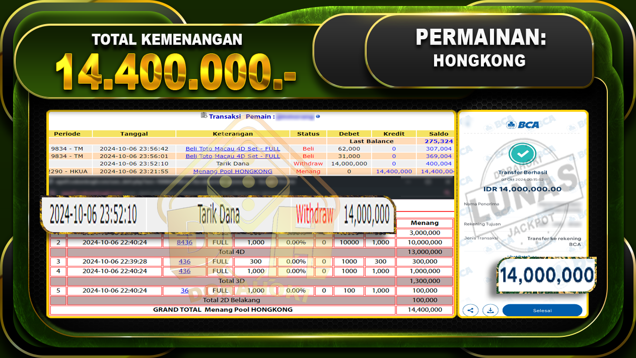 TOGEL HONGKONG Rp.14.400.000