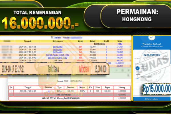 TOGEL HONGKONG Rp.16.000.000