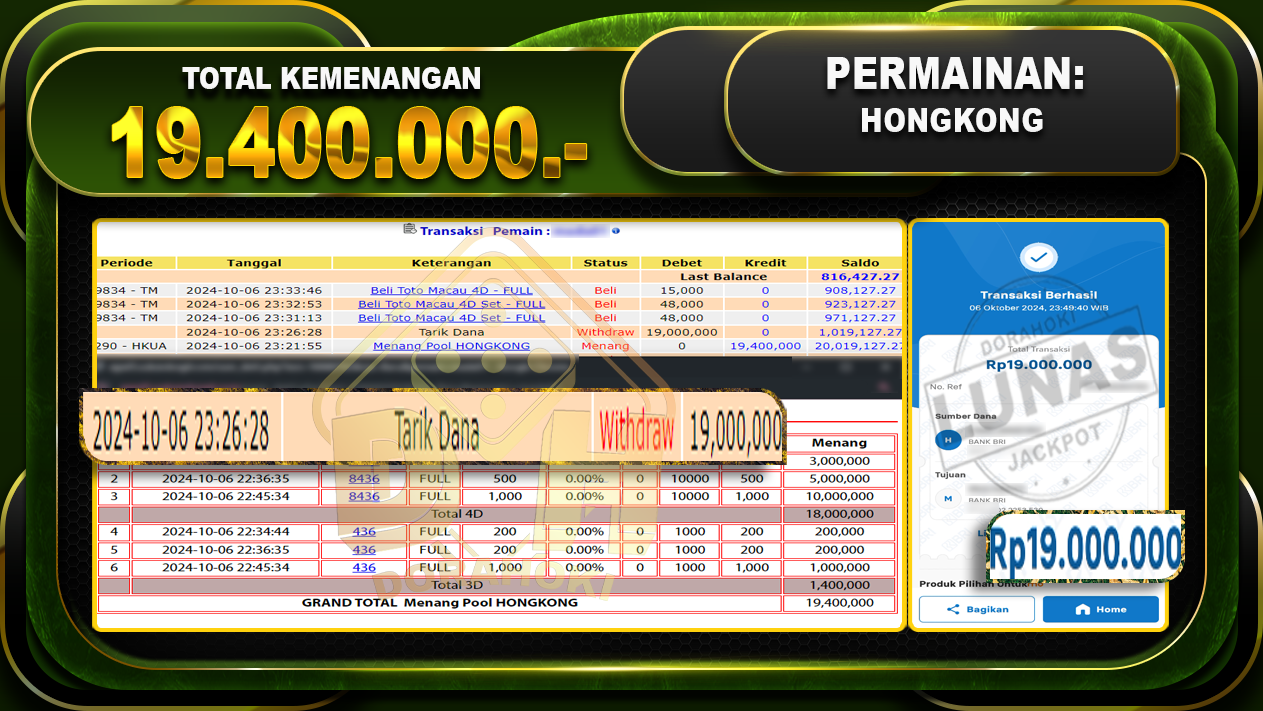 TOGEL HONGKONG Rp.19.400.000