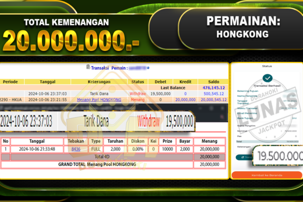 TOGEL HONGKONG Rp.20.000.000