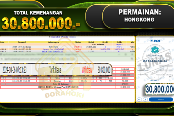 TOGEL HONGKONG Rp.30.800.000