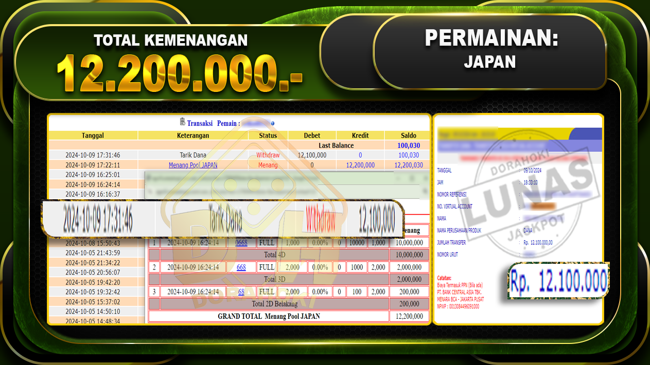 TOGEL JAPAN Rp.12.200.000