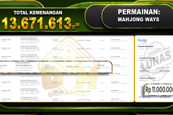 Mahjong Ways Rp.13.671.613