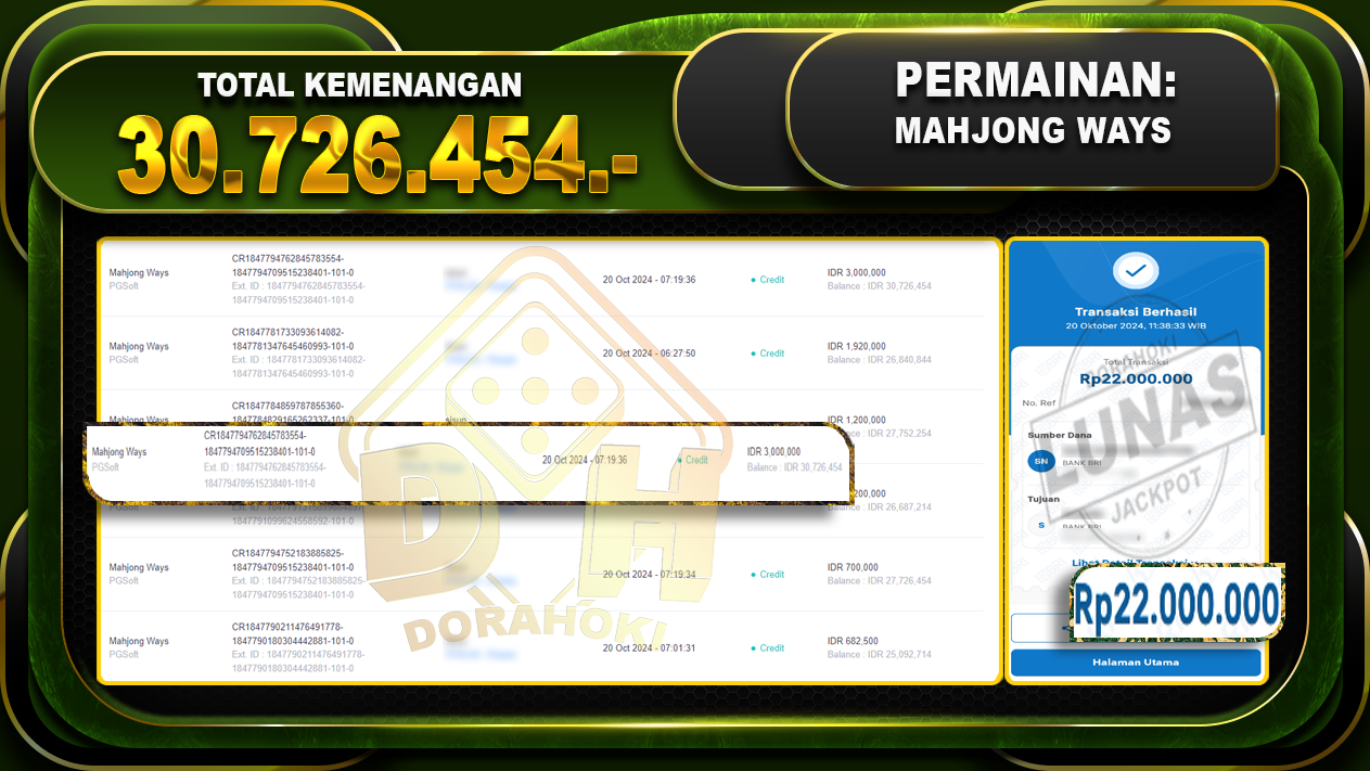 Mahjong Ways Rp.30.726.454