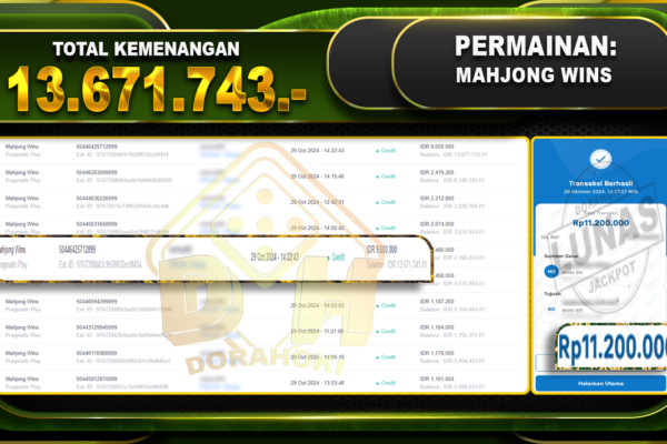 Mahjong Wins Rp.13.671.743