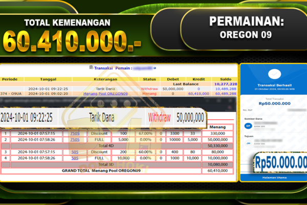 TOGEL OREGON09 Rp.60.410.000