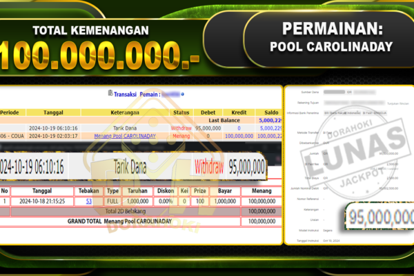 TOGEL CAROLINADAY Rp.100.000.000