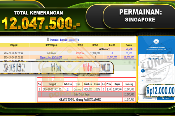 TOGEL SINGAPORE Rp.12.047.500