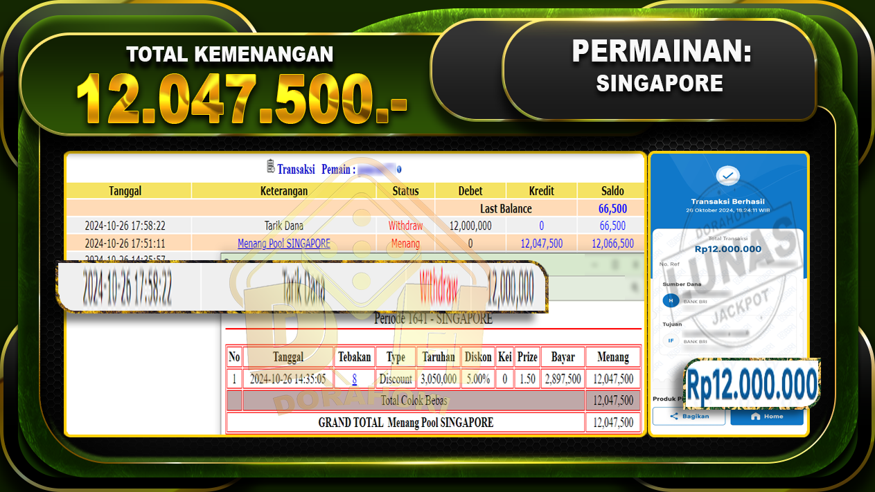 TOGEL SINGAPORE Rp.12.047.500