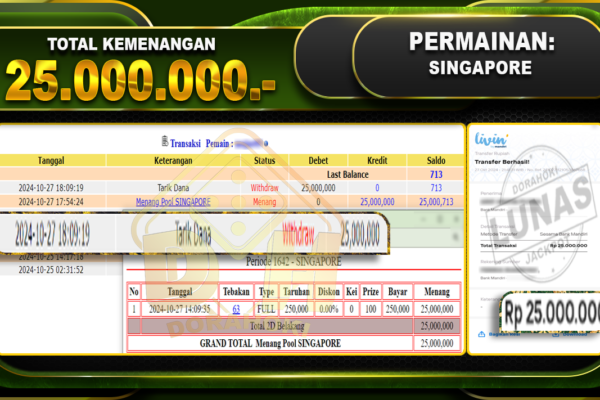 TOGEL SINGAPORE Rp.25.000.000