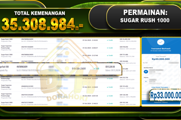 Sugar Rush 1000 Rp.35.308.984