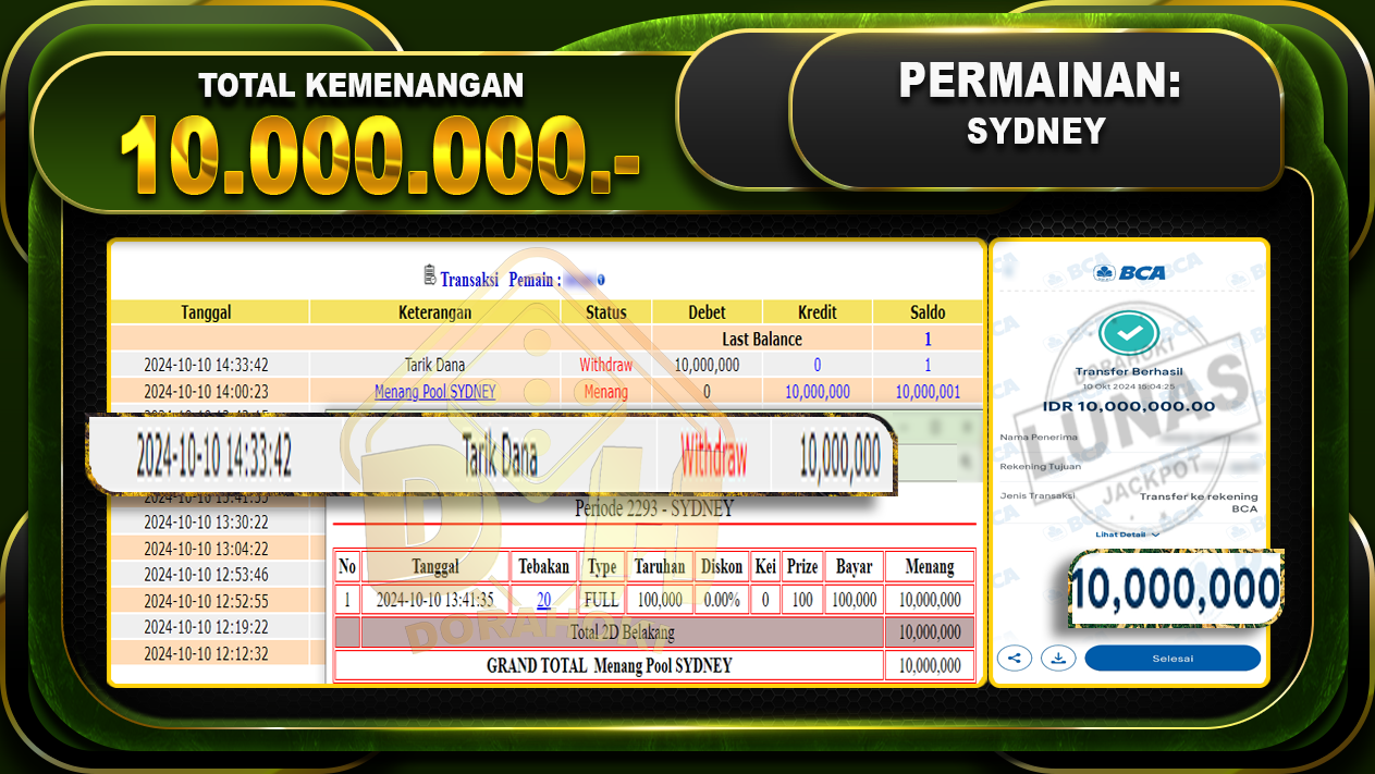 TOGEL SYDNEY Rp.10.000.000