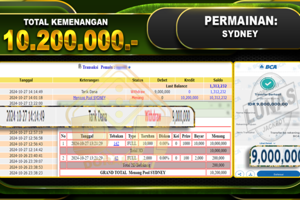 TOGEL SYDNEY Rp.10.200.000