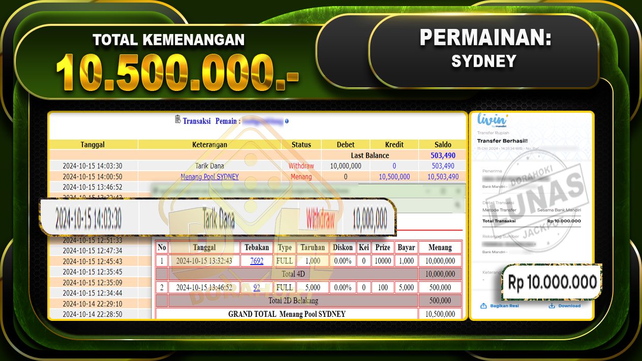 TOGEL SYDNEY Rp.10.500.000