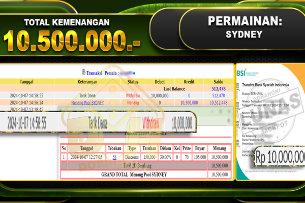 TOGEL SYDNEY Rp.10.500.000