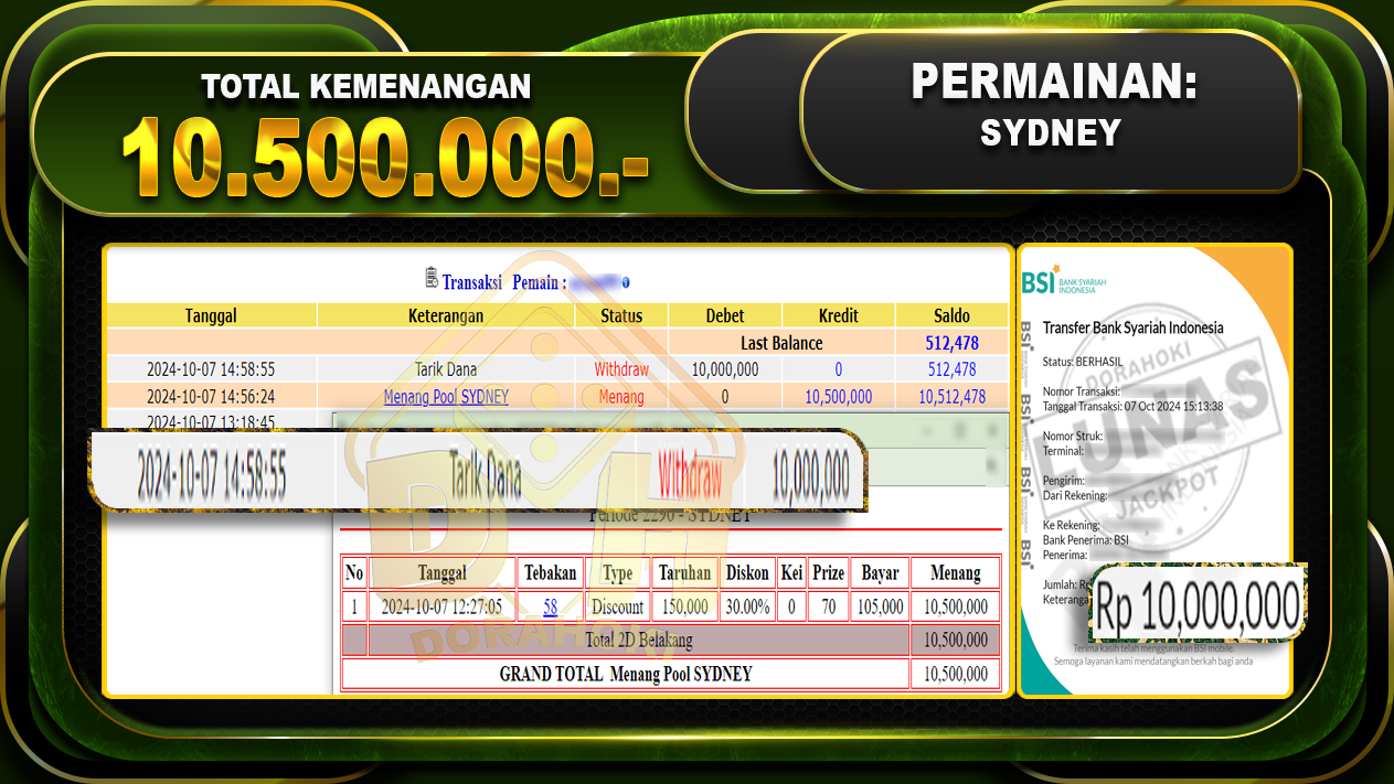 TOGEL SYDNEY Rp.10.500.000