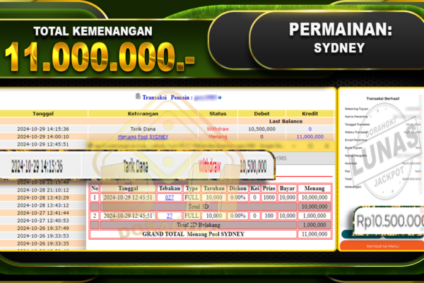 TOGEL SYDNEY Rp.11.000.000