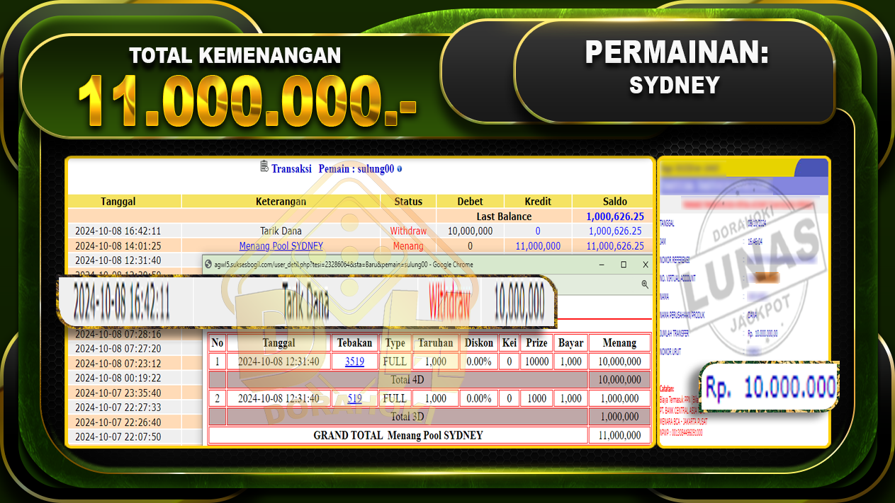 TOGEL SYDNEY Rp.11.000.0000