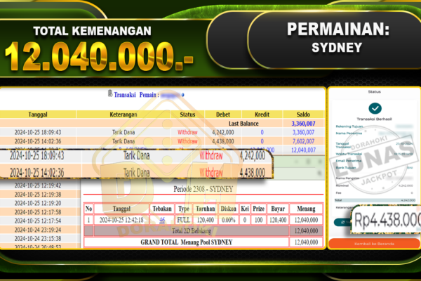 TOGEL SYDNEY Rp.12.040.000