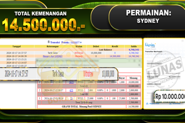 TOGEL SYDNEY Rp.14.500.000