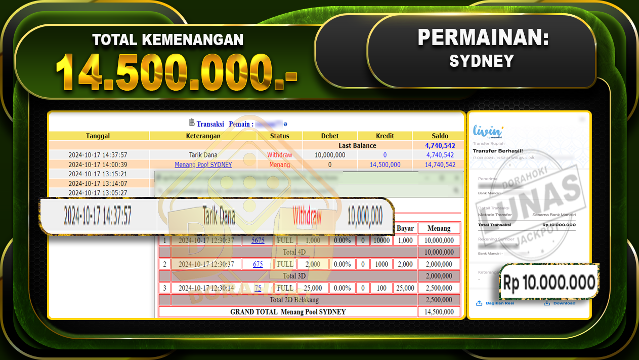 TOGEL SYDNEY Rp.14.500.000