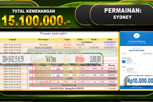 TOGEL SYDNEY Rp.15.100.000